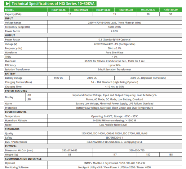 Online UPS 10 KVA HXi Series 1phase out - Image 4