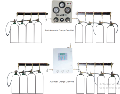 Auto change over unit (control panel)